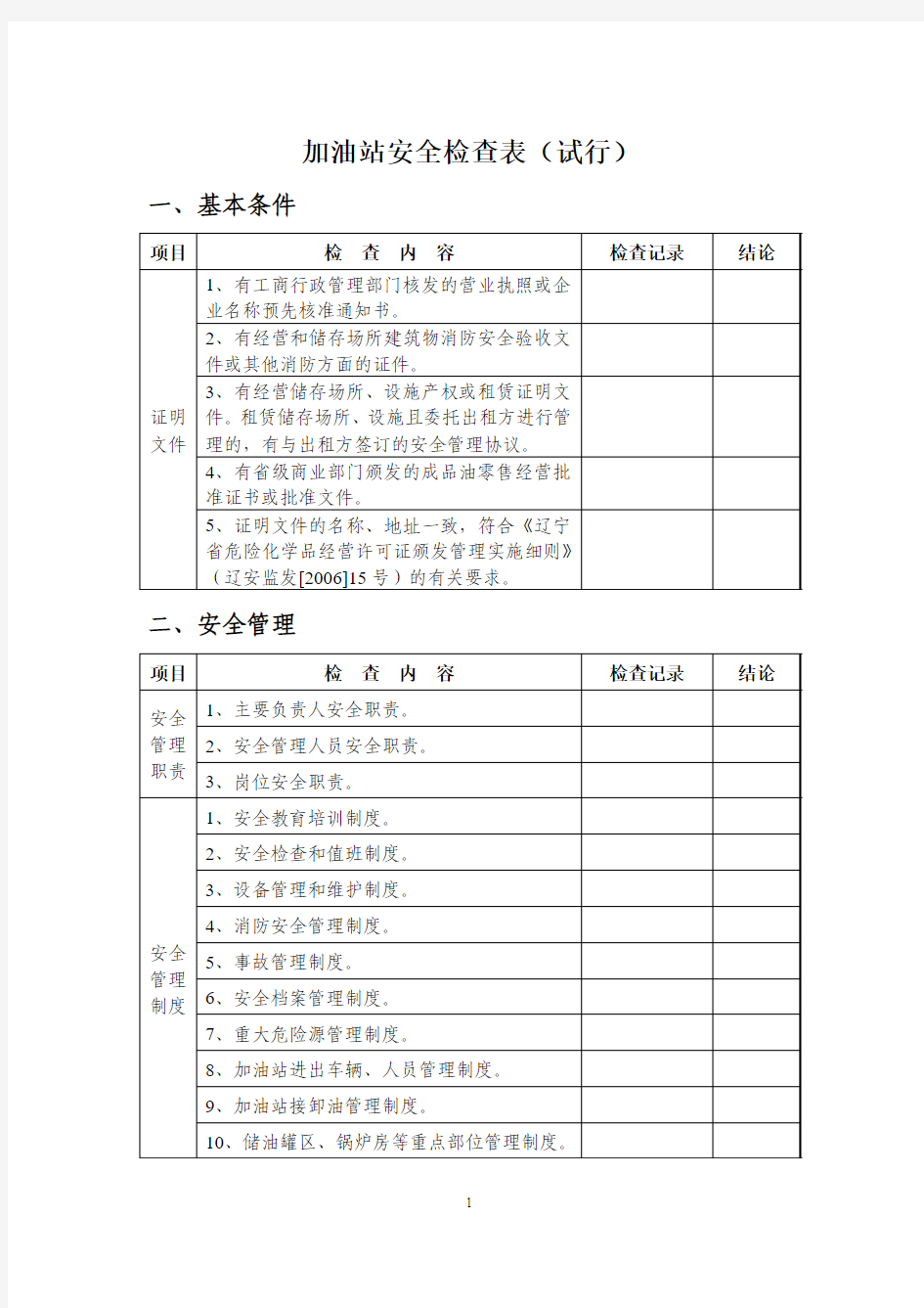 加油站检查表