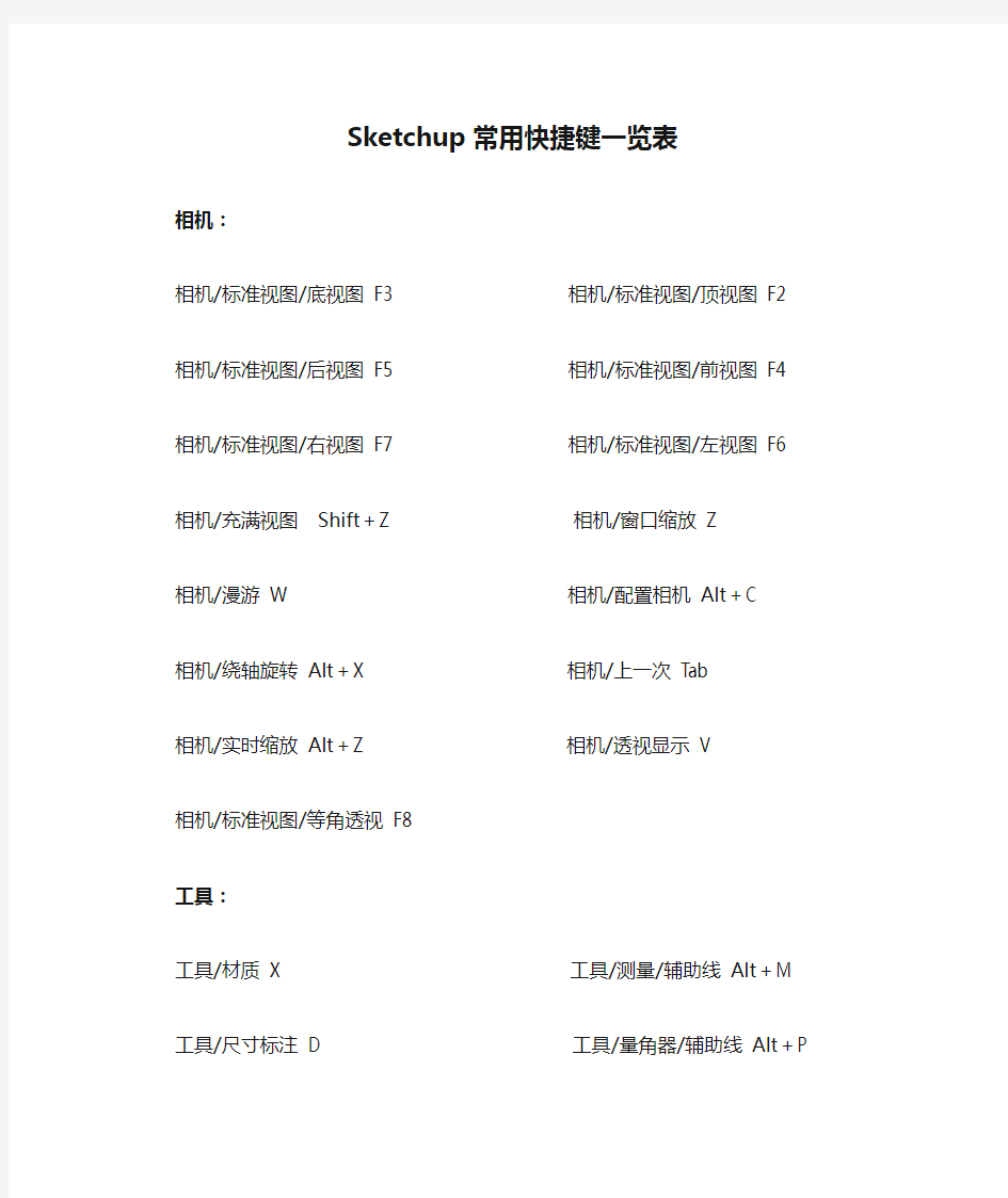 Sketchup常用快捷键一览表