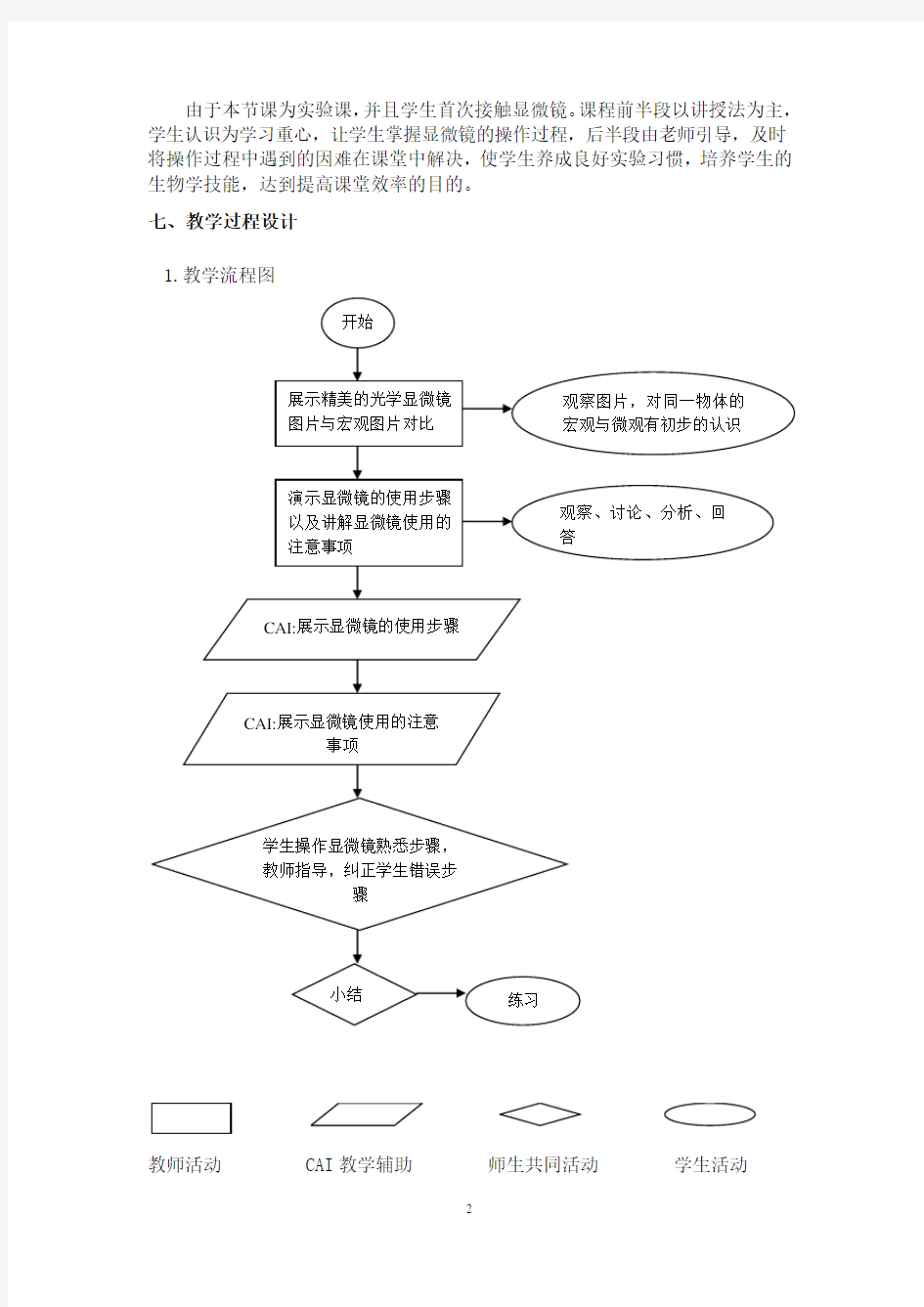 练习使用显微镜公开课教学设计