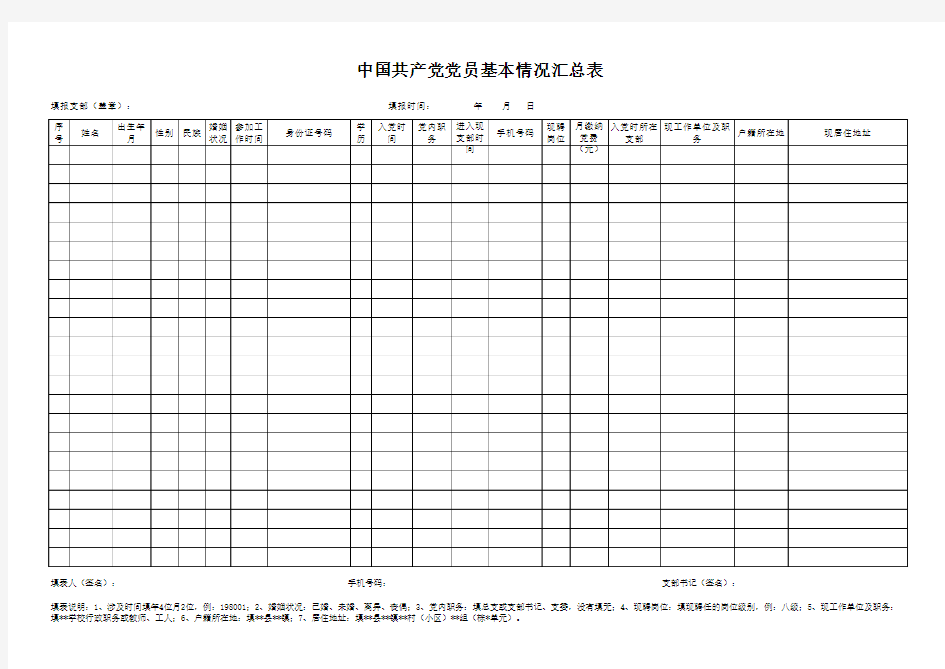 党员基本情况汇总表