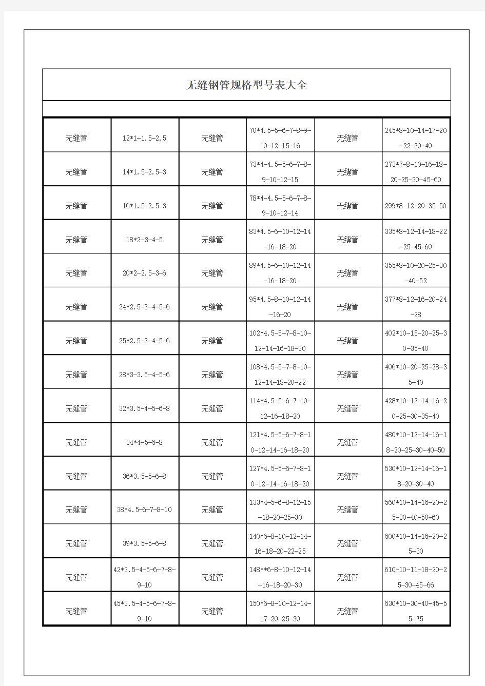 无缝钢管规格型号表大全