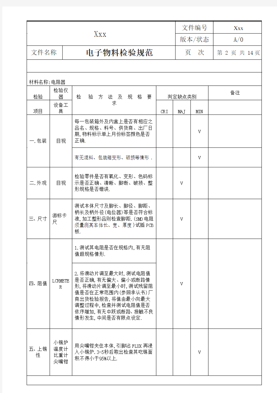 电子物料检验规范