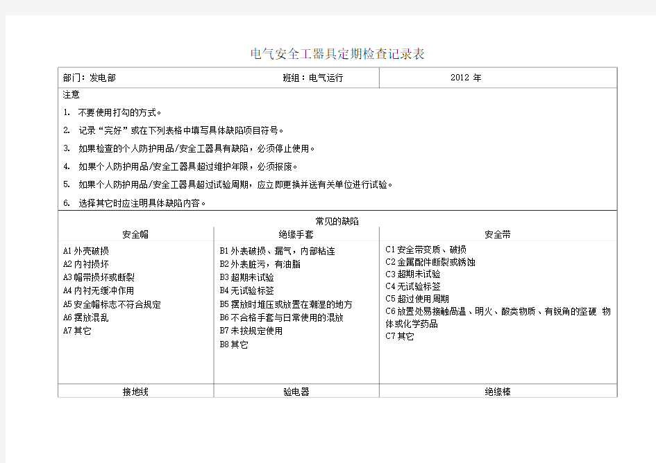 电气运行安全工器具定期检查记录