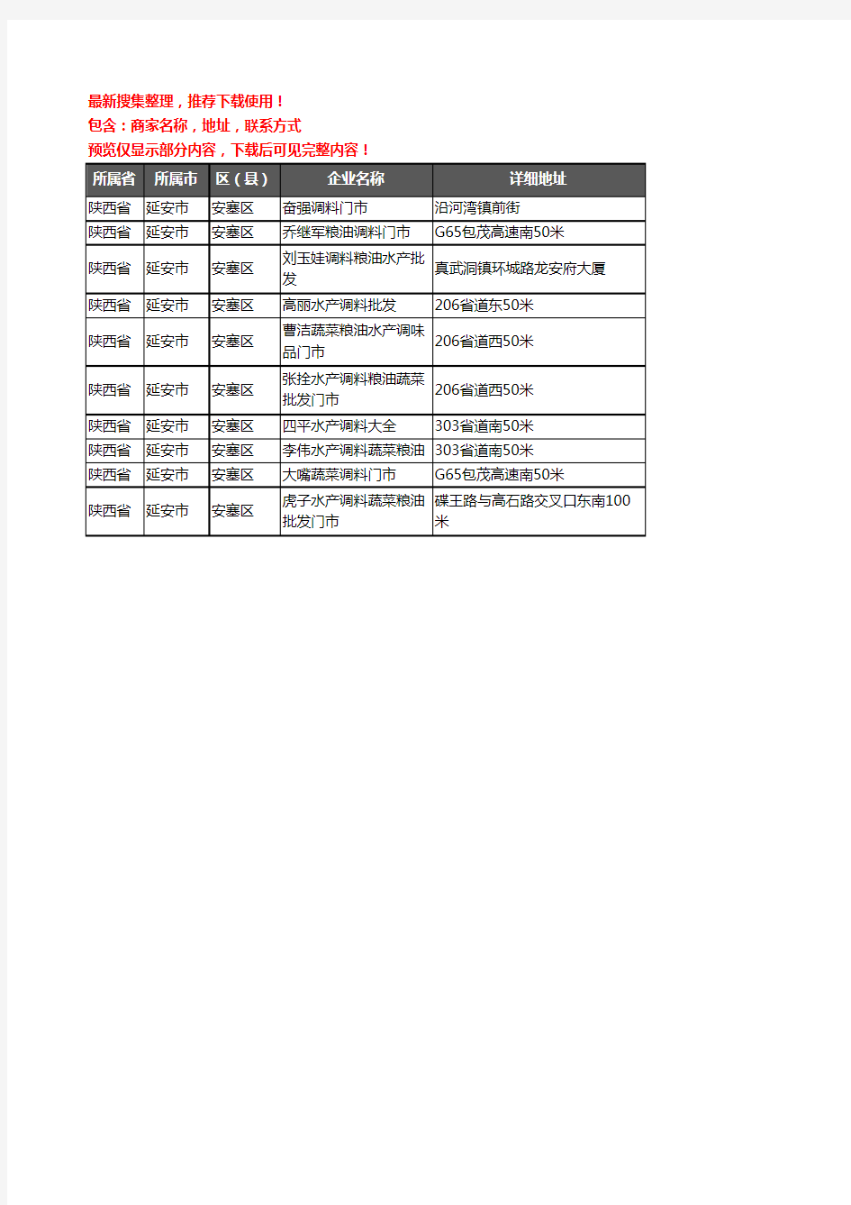 新版陕西省延安市安塞区调料企业公司商家户名录单联系方式地址大全10家