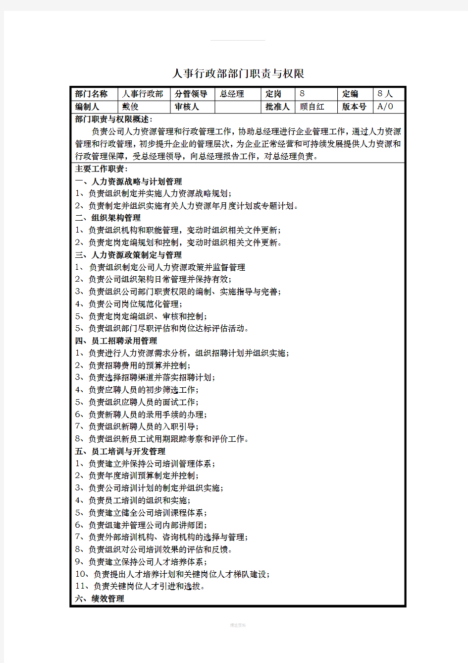 人事行政部部门职责与权限