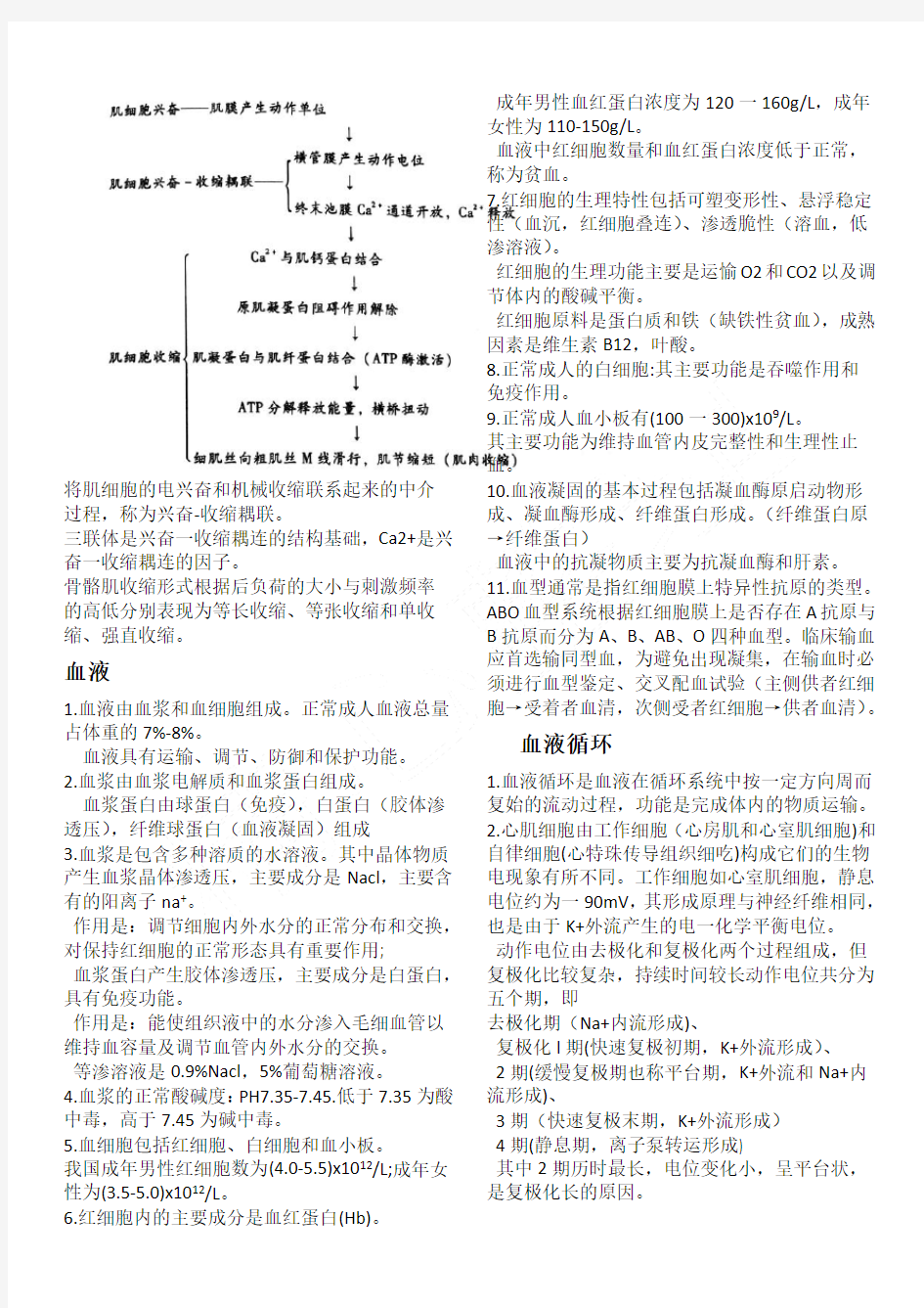 《生理学》各章知识点 总结