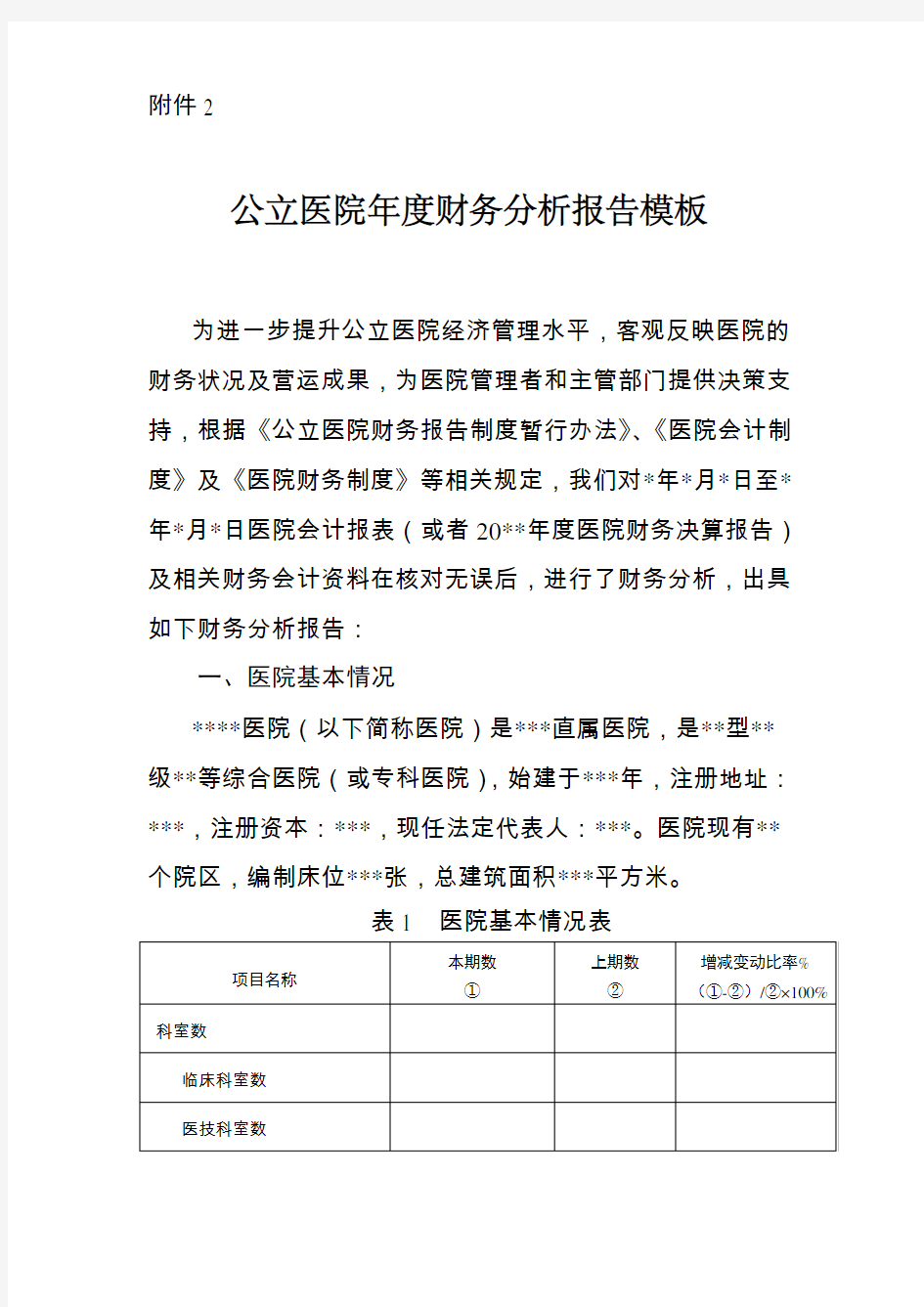 公立医院年度财务分析报告 