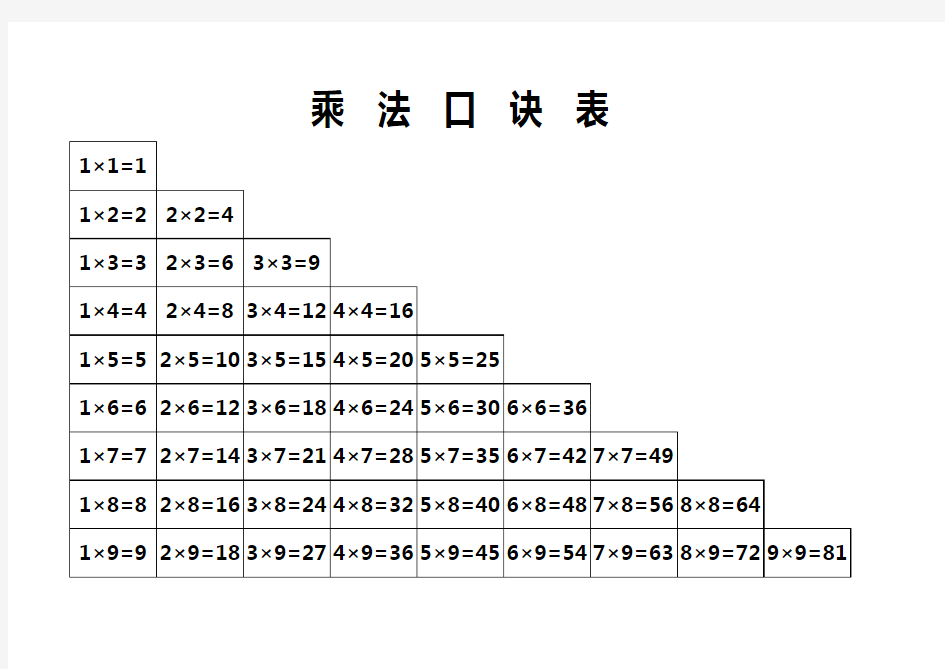 乘法口诀表(A4纸打印版)