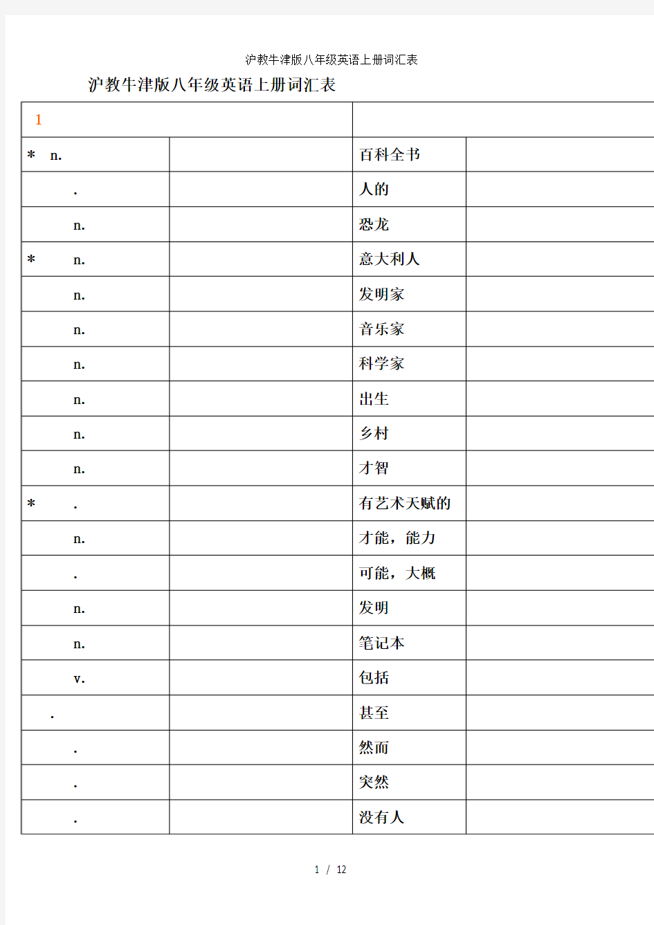 沪教牛津版八年级英语上册词汇表