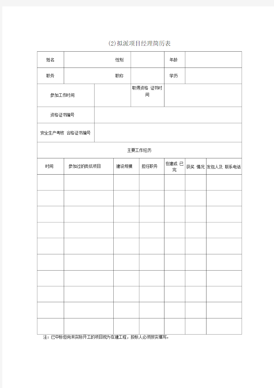 拟派项目经理简历表