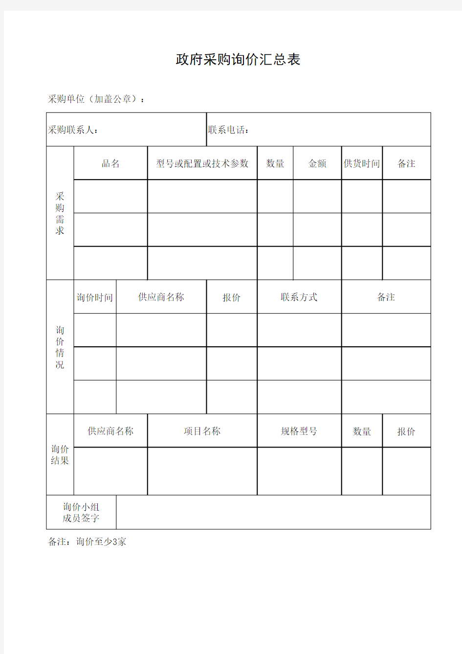 询价汇总表