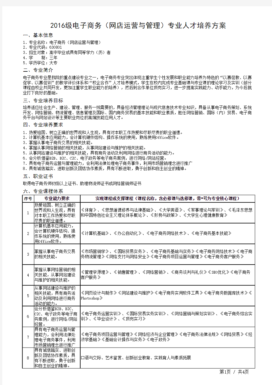 2016级电子商务(网店运营与管理)专业人才培养方案