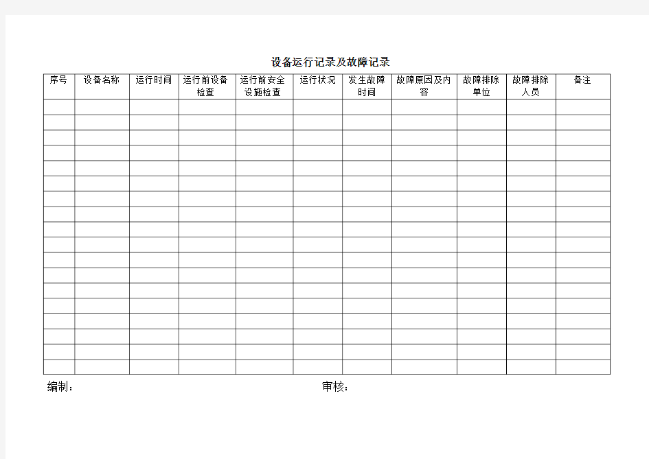 设备运行记录及故障记录