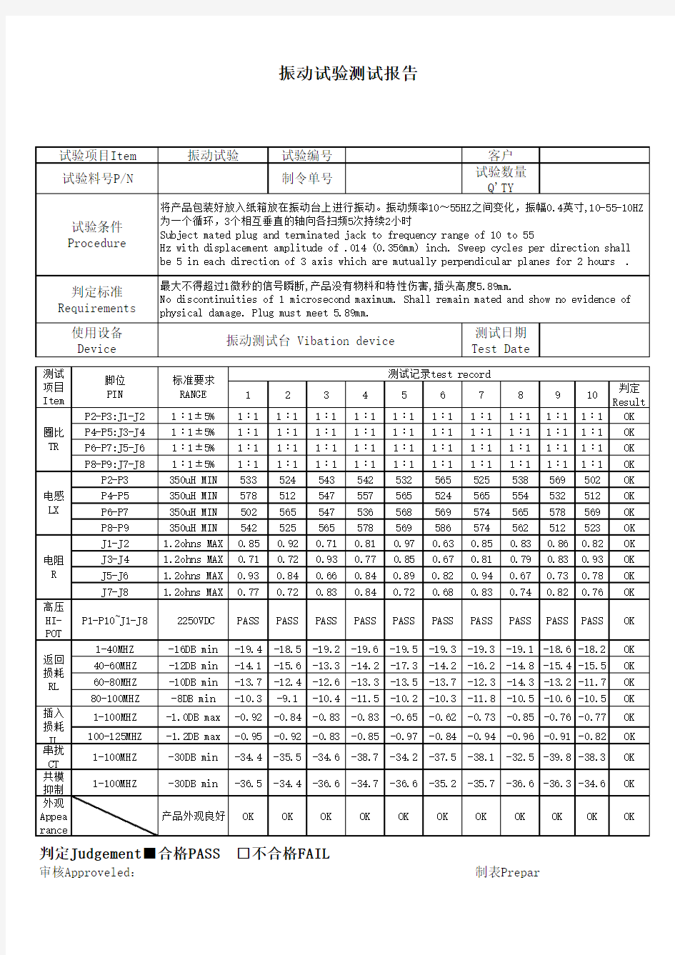 振动试验测试报告