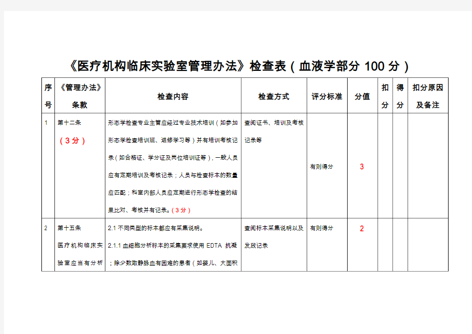 检查表(血液)