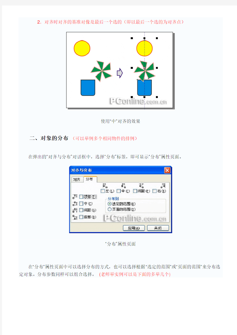 CorelDraw对象的组织