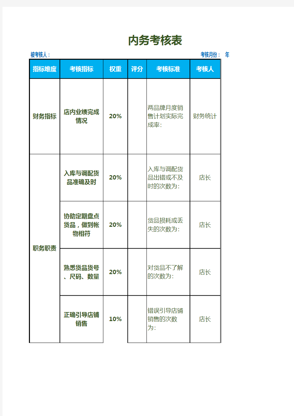 内务考核表excel模板