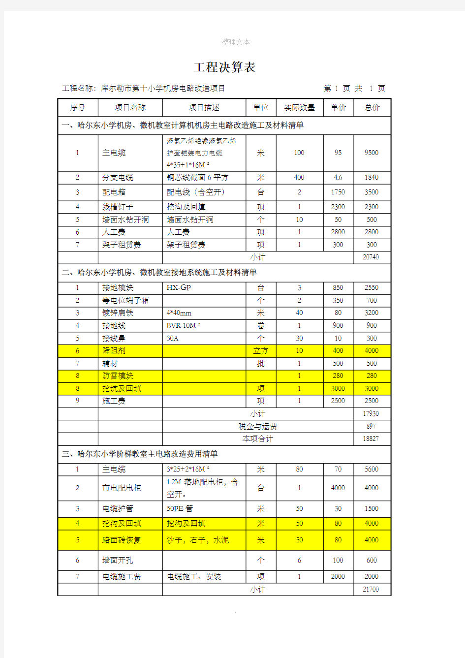 工程决算表