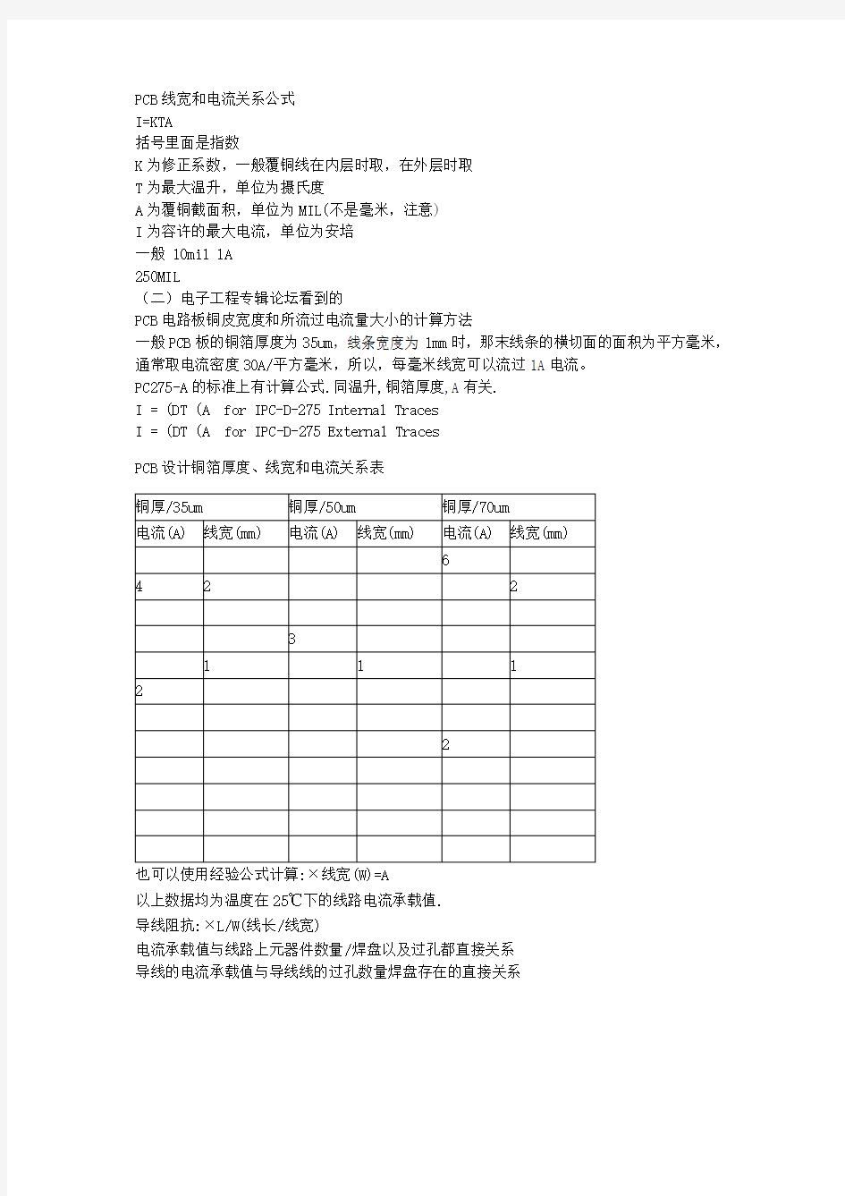 PCB设计铜箔厚度线宽电流关系表