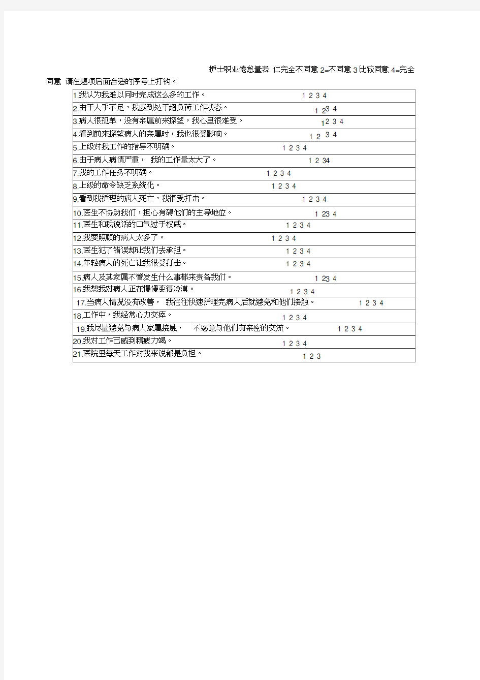 护士职业倦怠量表