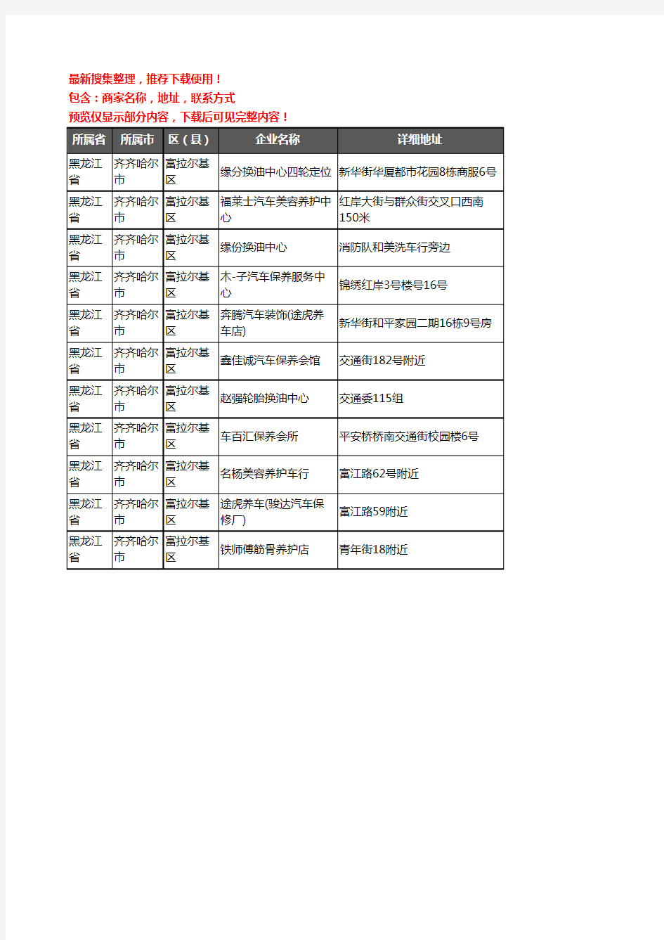 新版黑龙江省齐齐哈尔市富拉尔基区汽车保养企业公司商家户名录单联系方式地址大全11家
