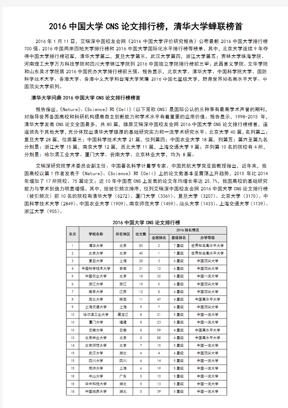 2016中国大学CNS论文排行榜