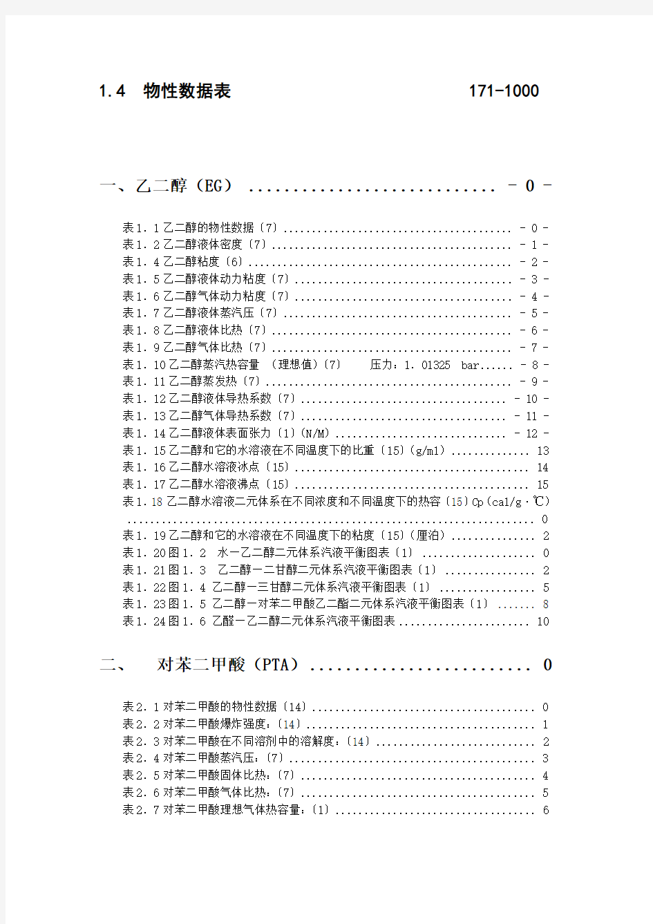 PET常用物料物性数据表