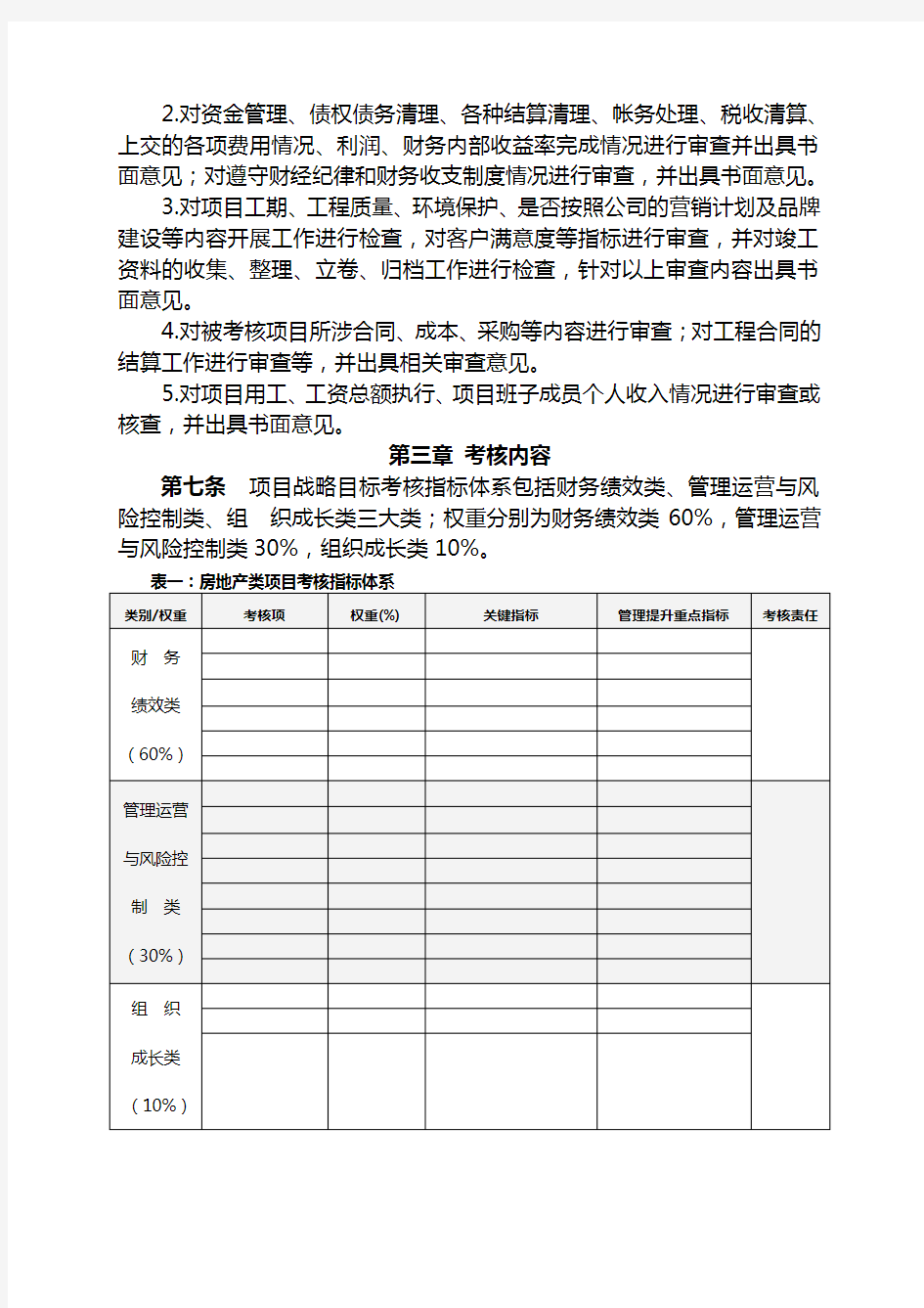 房地产项目绩效考核办法