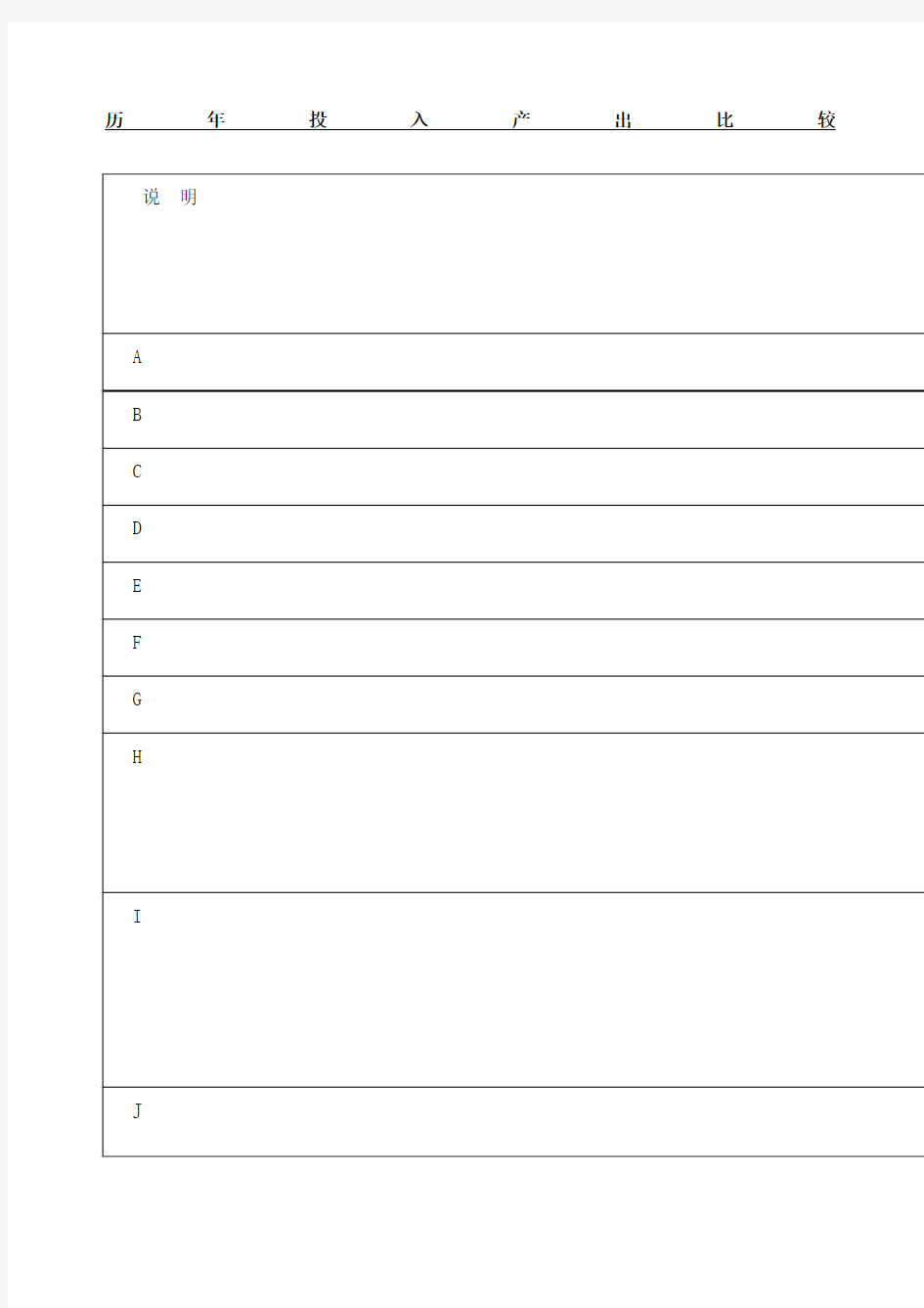 历年投入产出比较表表格