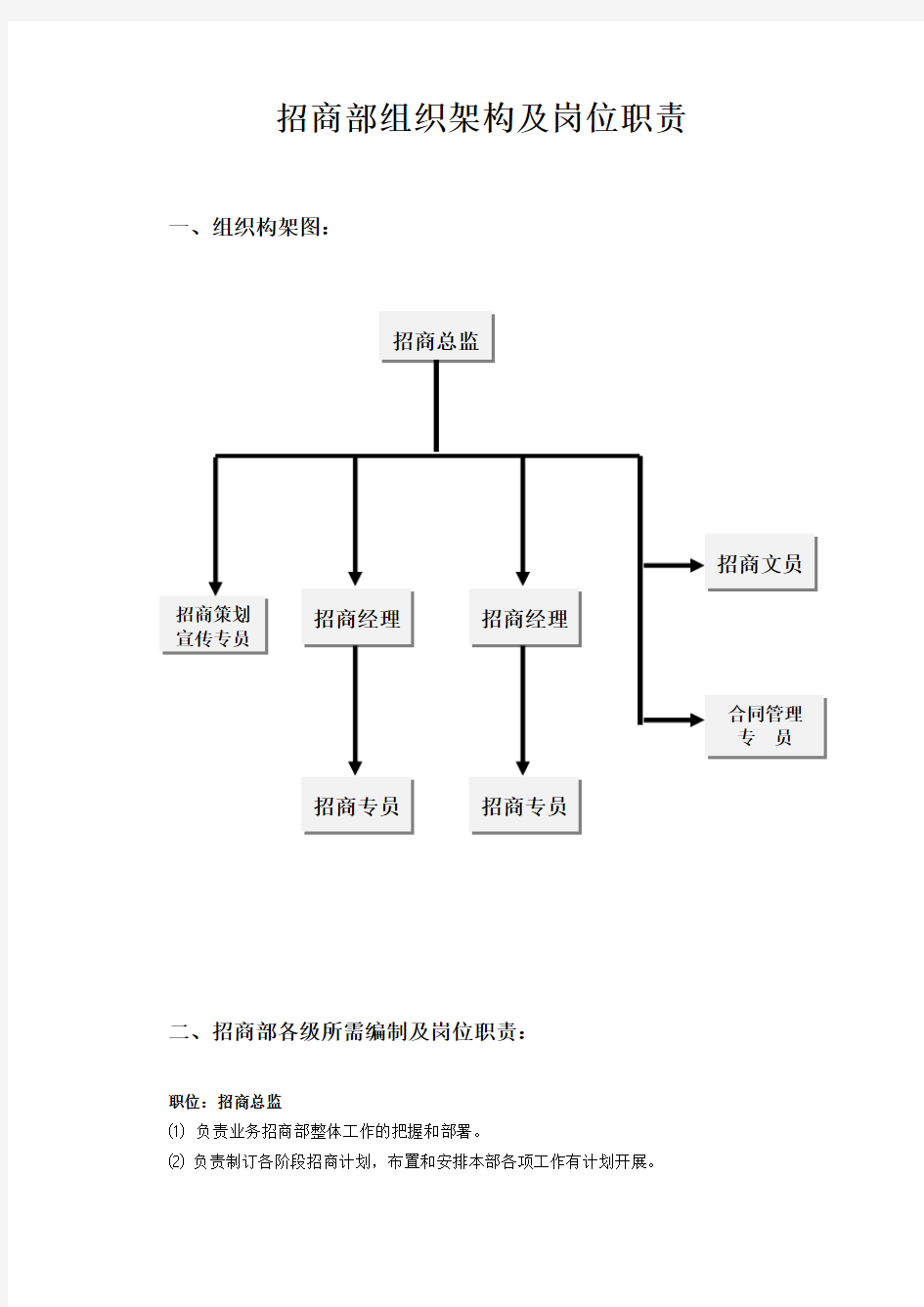 招商部组织架构及人员编制、岗位职责明细