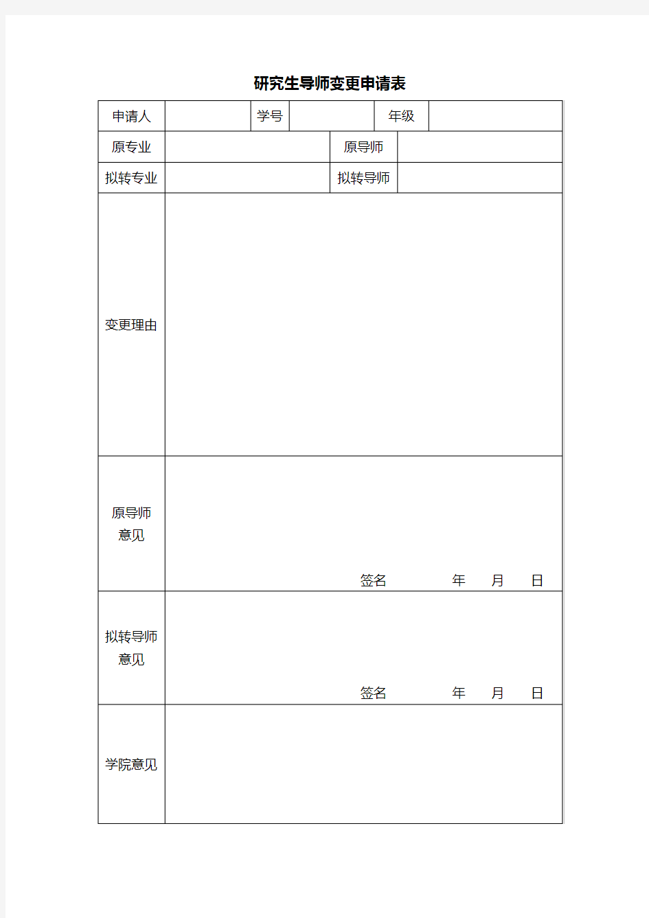 研究生导师变更申请表【模板】