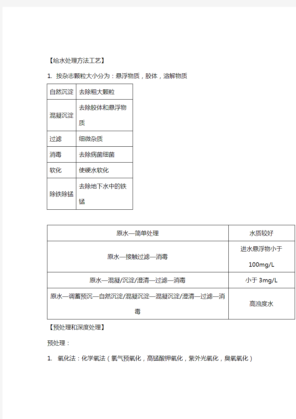 2018年一建市政公用工程管理与实务个人学习笔记分享本人已过,造福后来人