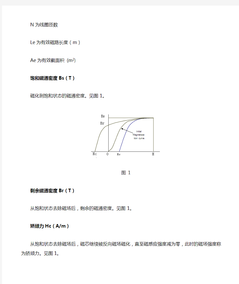 磁性材料术语解释及计算公式