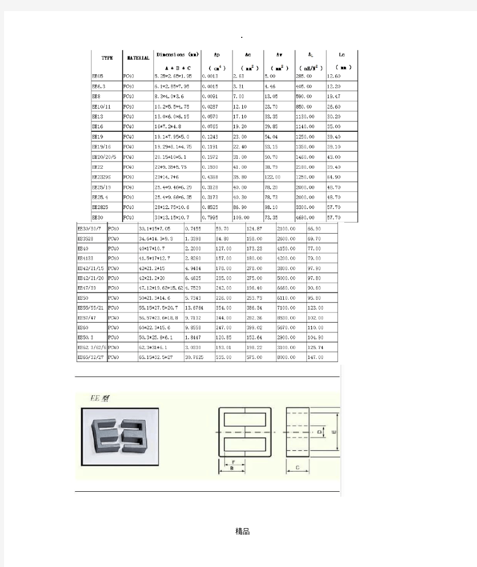EE型变压器参数及高频变压器计算