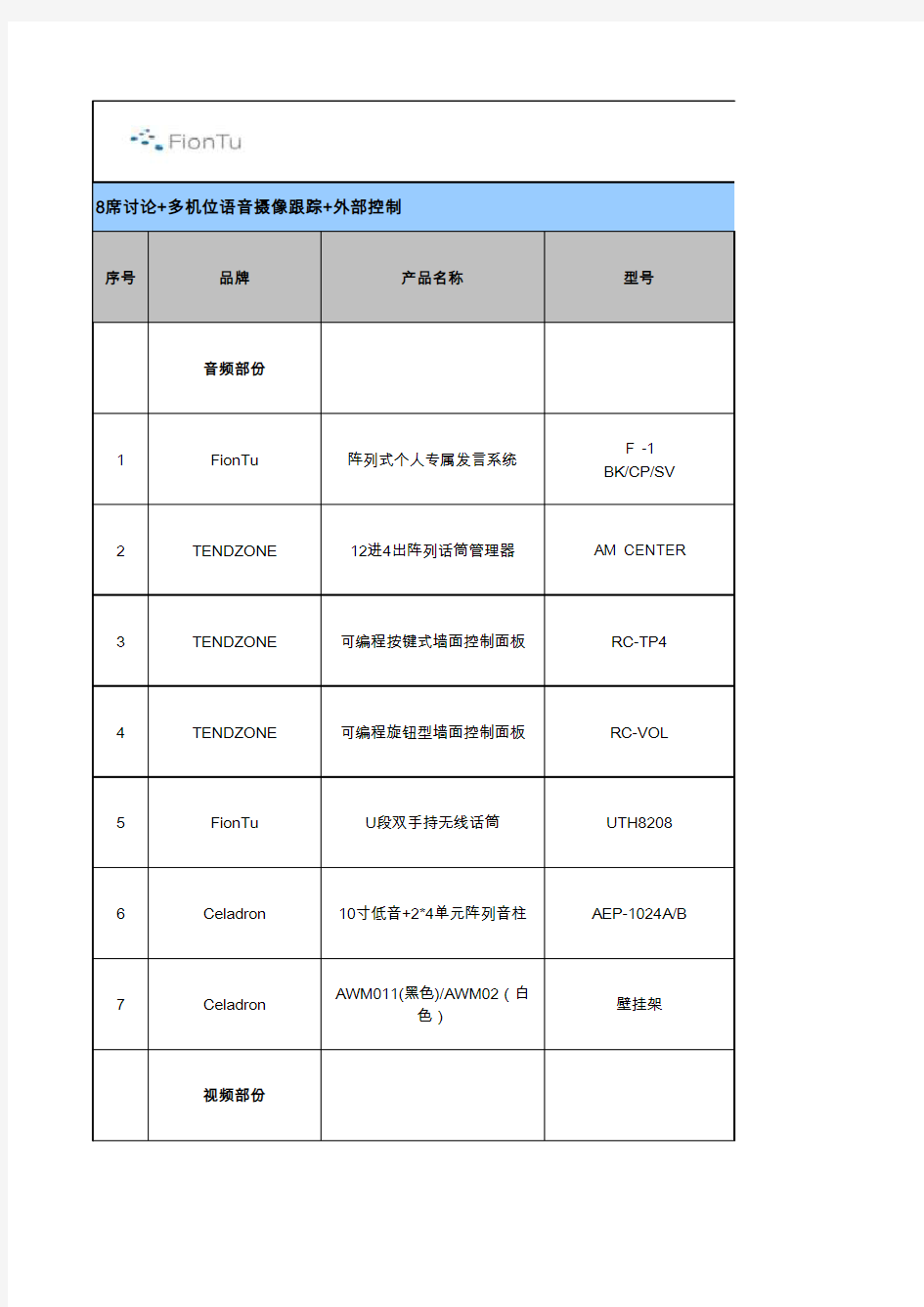 全系列产品方案配置清单V1.0