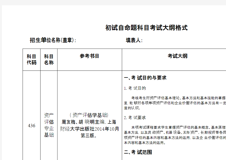 中国矿业大学管理学院2020考研专业课初试大纲