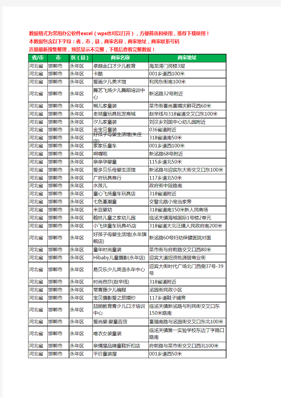 2020新版河北省邯郸市永年区儿童STEM工商企业公司商家名录名单黄页联系号码地址大全261家