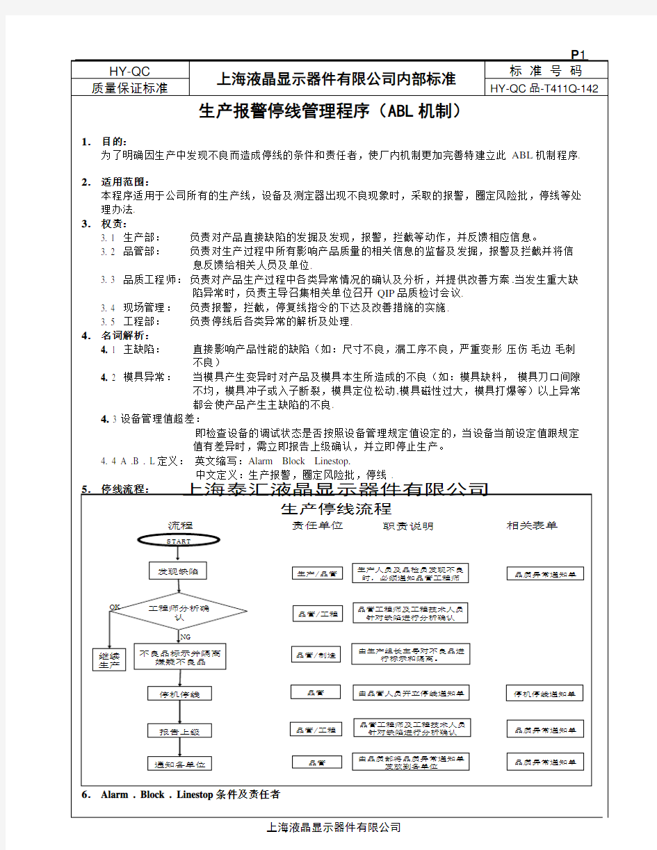 生产停线管理程序