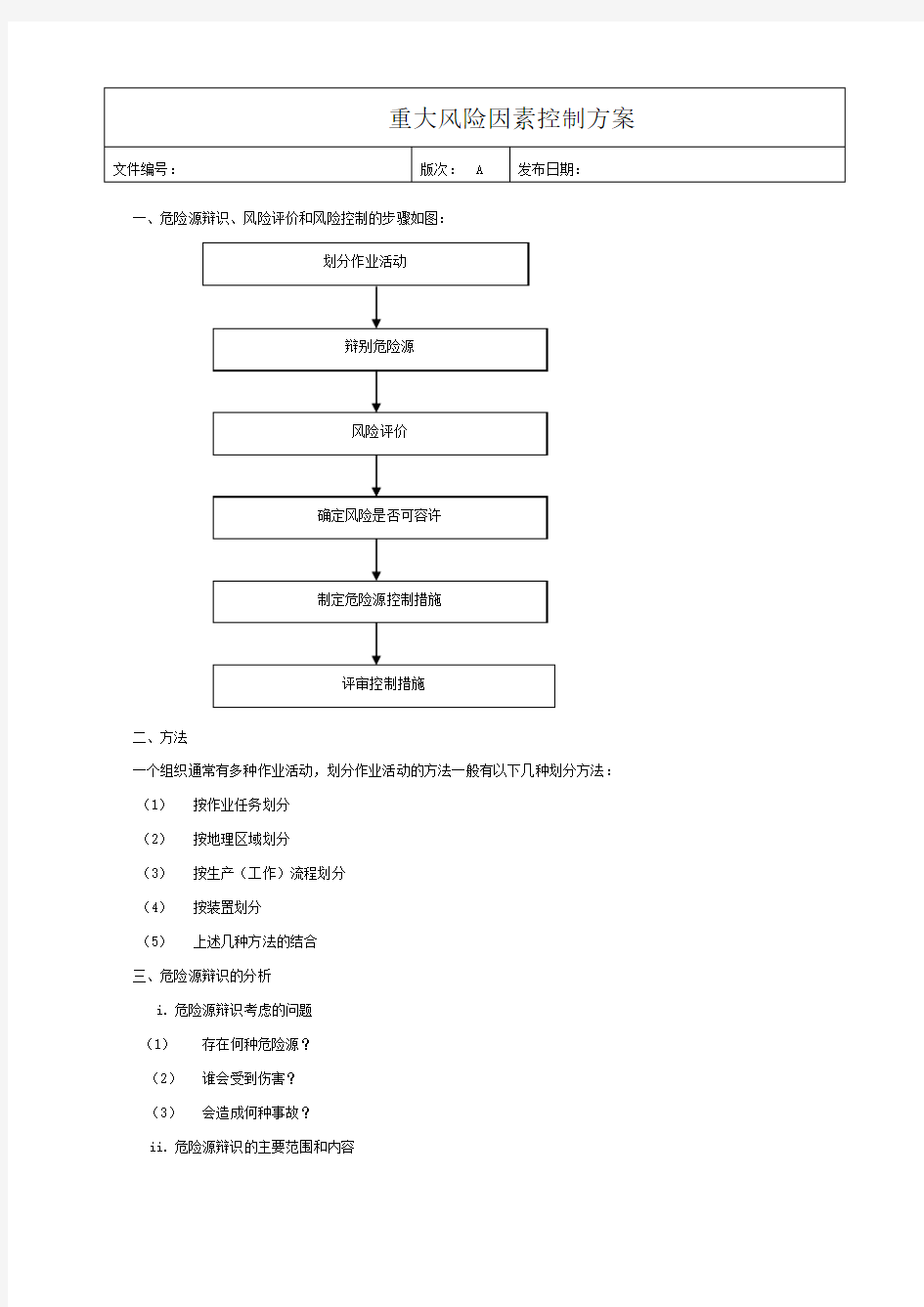 企业重大风险因素识别控制方案