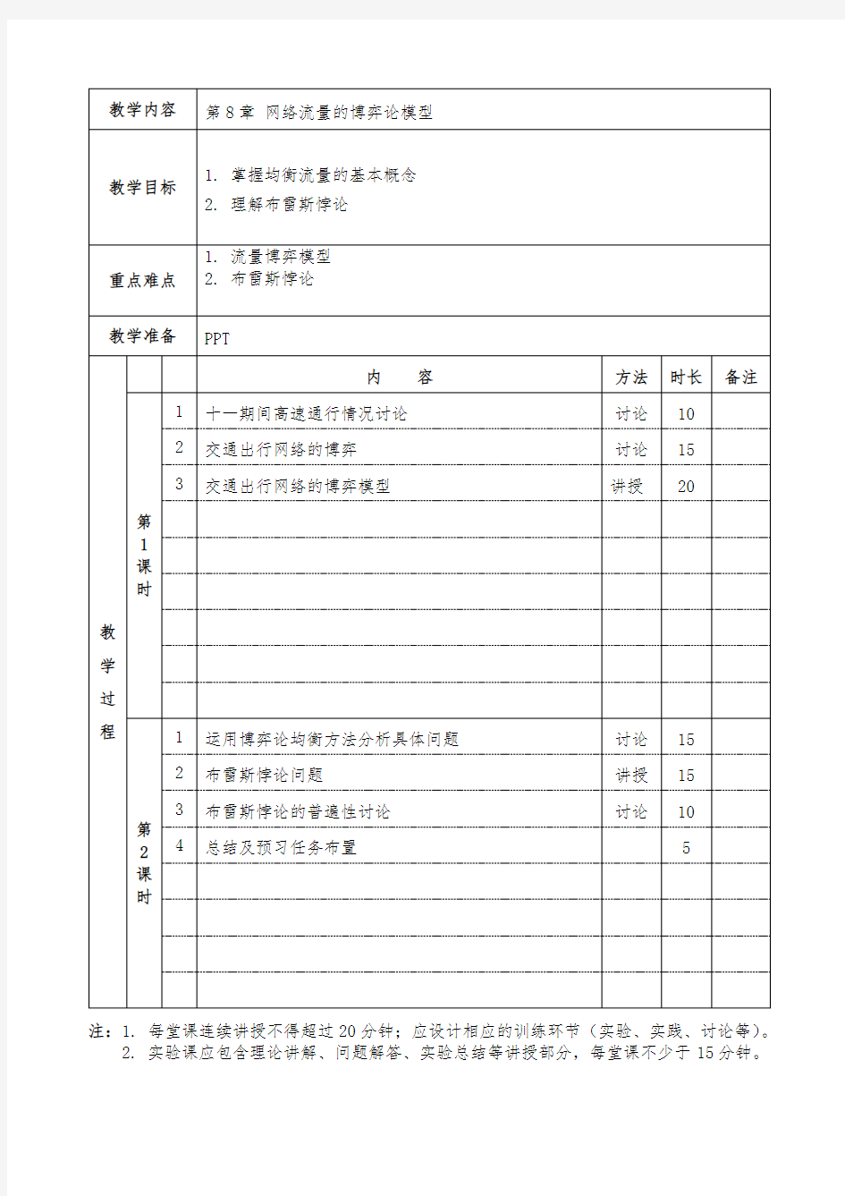 网络群体与市场教案-第8章 网络流量的博弈论模型