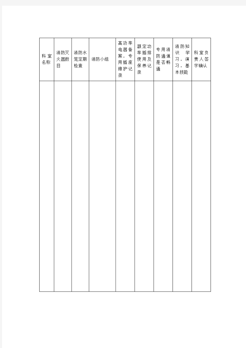 医院各科室消防安全检查表格