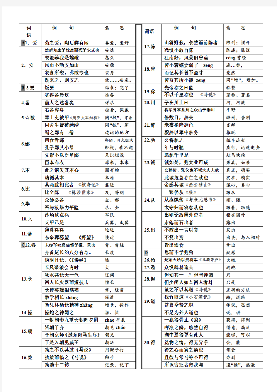 中考语文文言常见实词汇编大全