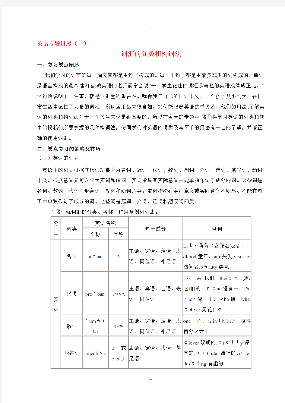 初中英语常用构词法归纳