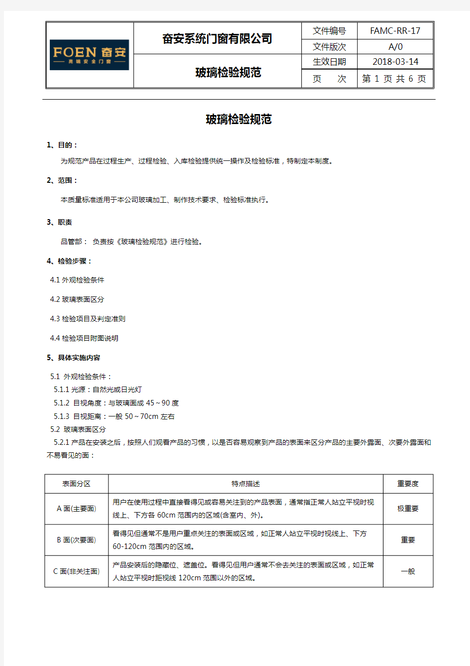 门窗中空玻璃检验标准