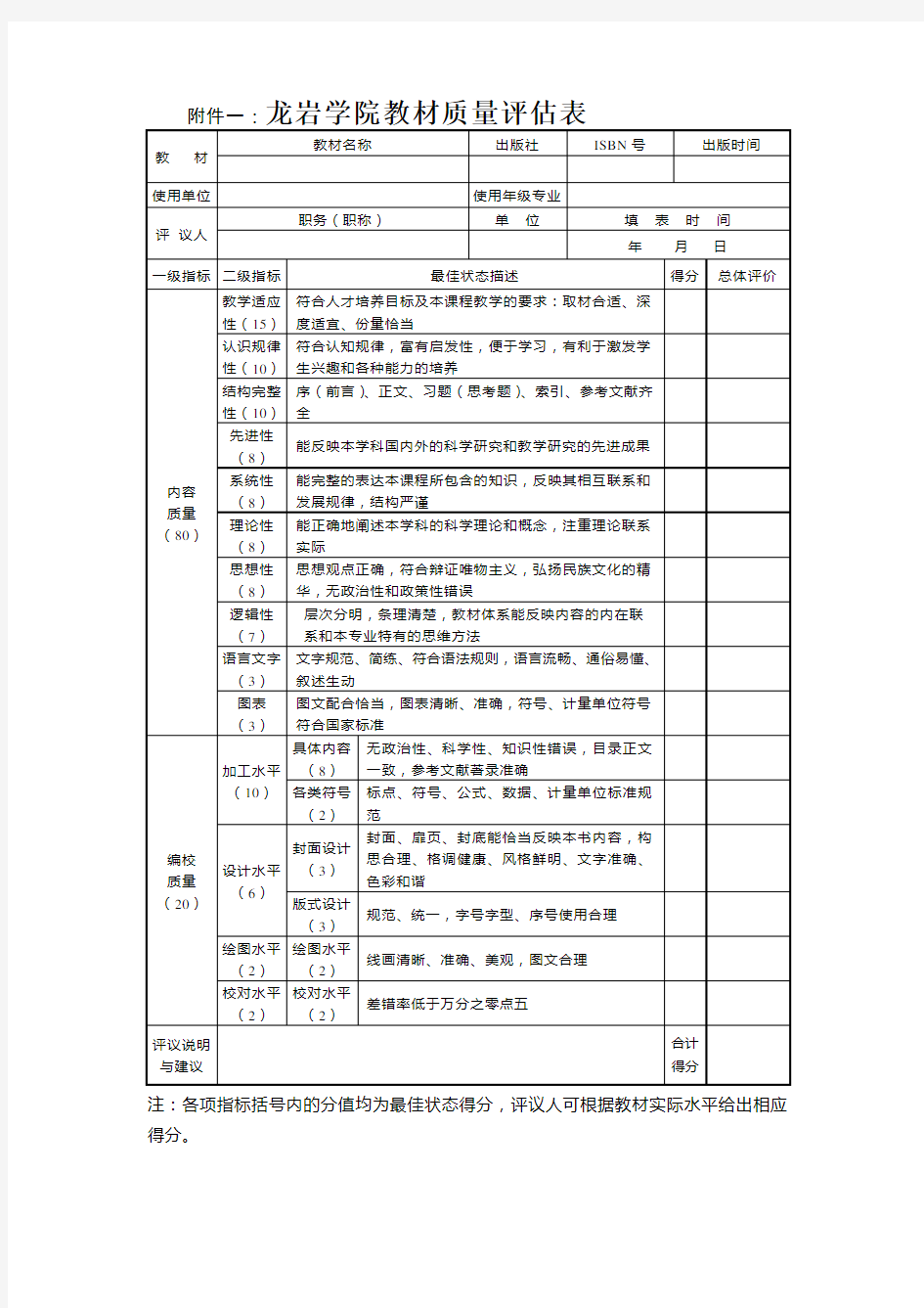 龙岩学院教材质量评估表