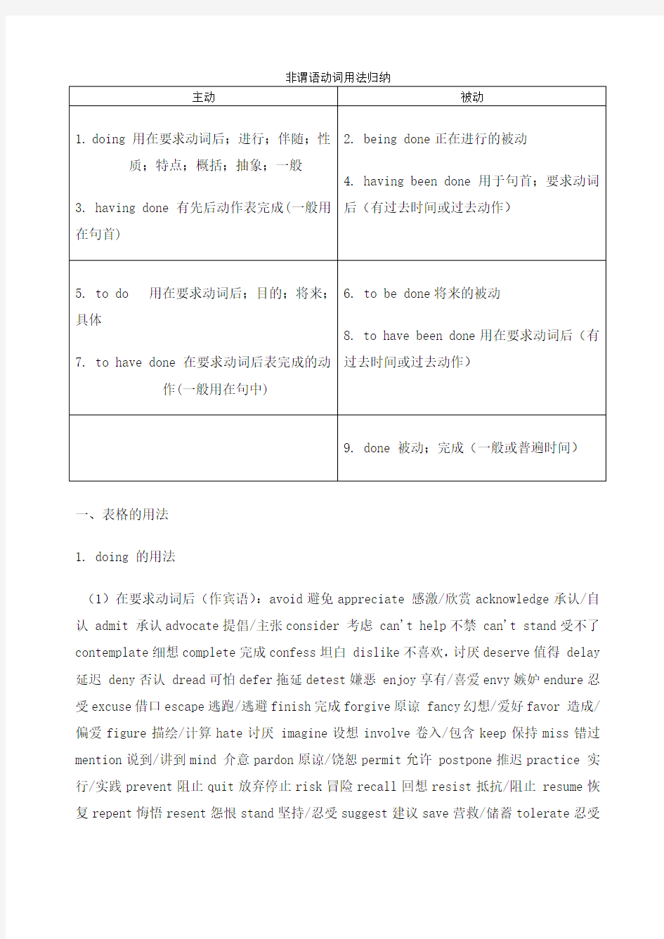 非谓语动词用法归纳语法