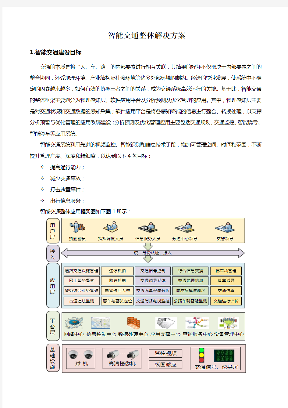 智能交通整体解决方案