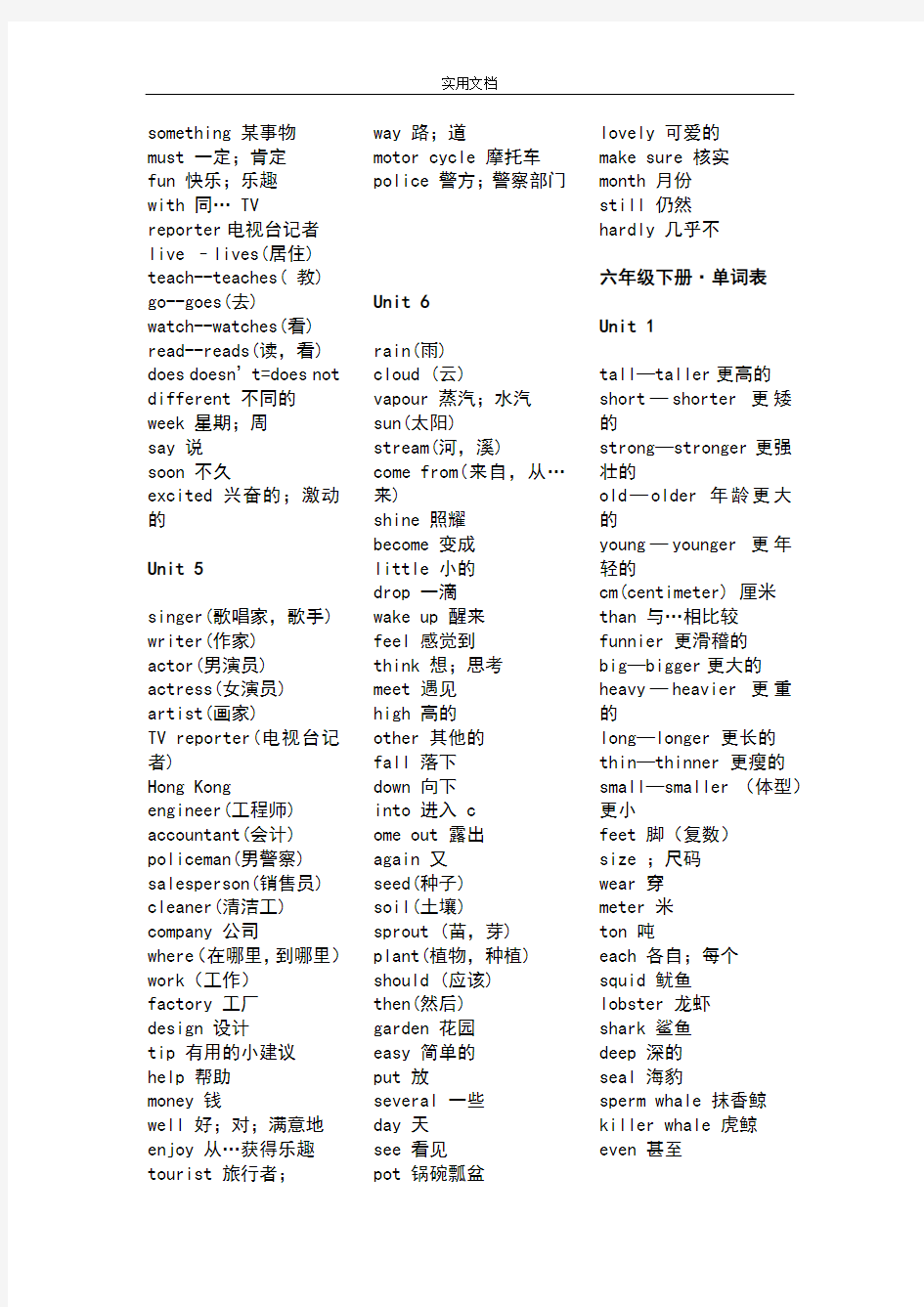 人教版初中英语6-9年级单词表(带音标)