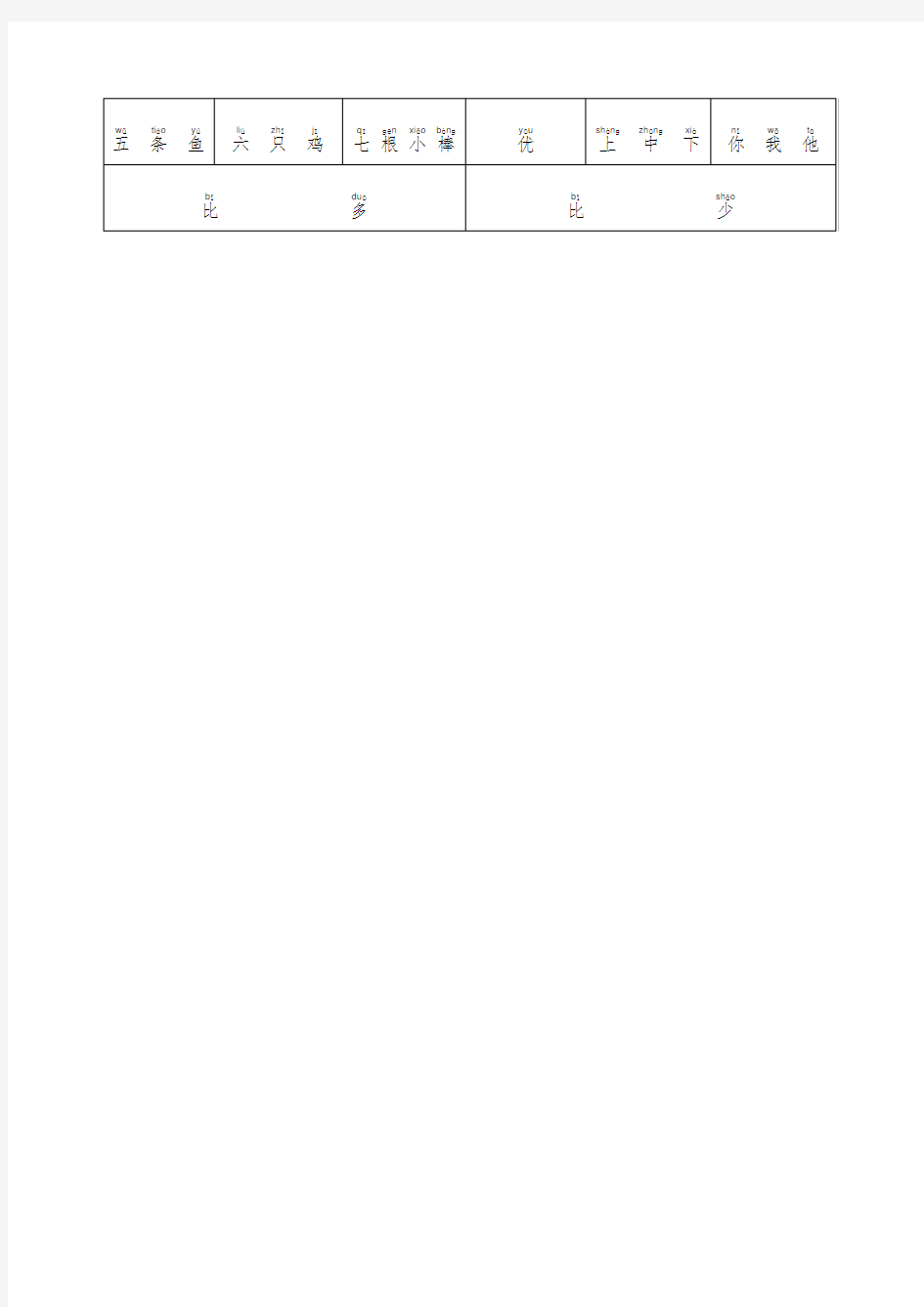 一年级数学常用字认识 带拼音