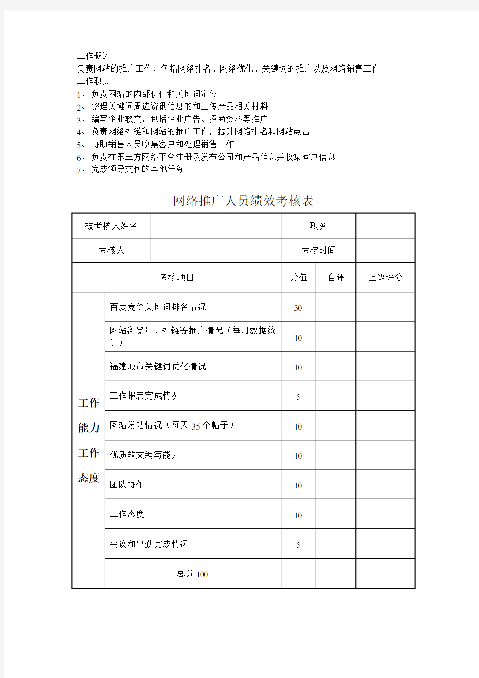 网络推广专员绩效考核